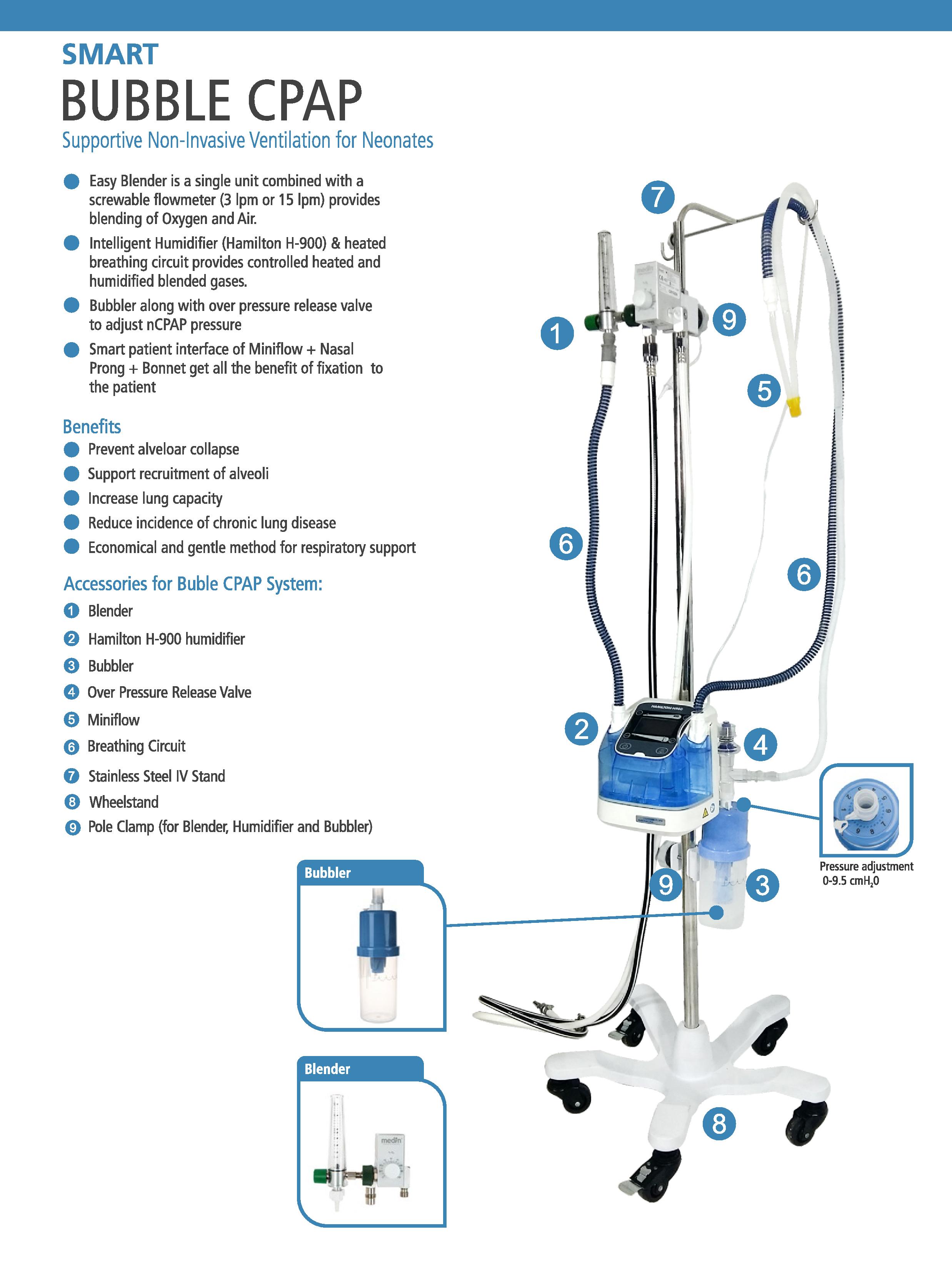 CPAP Pagewise-page-003